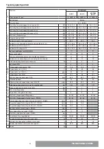 Предварительный просмотр 42 страницы CHAFFOTEAUX PIGMA EVO 25 CF Installation And Servicing Instructions