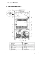 Предварительный просмотр 7 страницы CHAFFOTEAUX PIGMA Gal Evo Training Handbook