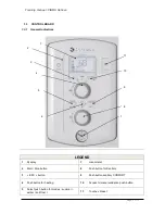 Предварительный просмотр 8 страницы CHAFFOTEAUX PIGMA Gal Evo Training Handbook