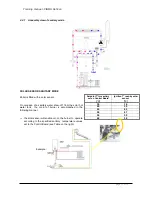 Предварительный просмотр 17 страницы CHAFFOTEAUX PIGMA Gal Evo Training Handbook