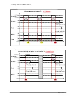 Предварительный просмотр 24 страницы CHAFFOTEAUX PIGMA Gal Evo Training Handbook