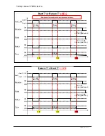 Предварительный просмотр 25 страницы CHAFFOTEAUX PIGMA Gal Evo Training Handbook