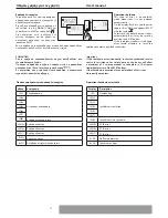 Предварительный просмотр 12 страницы CHAFFOTEAUX PIGMA User Manual