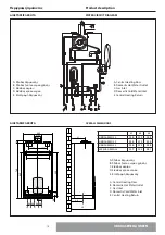 Предварительный просмотр 10 страницы CHAFFOTEAUX SERELIA GREEN 25 Installation And Servicing Instructions