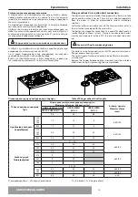 Предварительный просмотр 15 страницы CHAFFOTEAUX SERELIA GREEN 25 Installation And Servicing Instructions