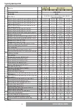 Предварительный просмотр 46 страницы CHAFFOTEAUX SERELIA GREEN 25 Installation And Servicing Instructions