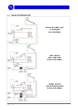 Предварительный просмотр 16 страницы CHAFFOTEAUX TALIA Product Manual