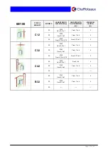 Предварительный просмотр 27 страницы CHAFFOTEAUX TALIA Product Manual