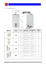 Предварительный просмотр 28 страницы CHAFFOTEAUX TALIA Product Manual