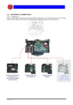 Предварительный просмотр 34 страницы CHAFFOTEAUX TALIA Product Manual