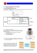 Предварительный просмотр 36 страницы CHAFFOTEAUX TALIA Product Manual