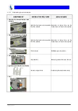 Предварительный просмотр 54 страницы CHAFFOTEAUX TALIA Product Manual