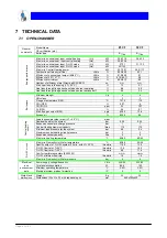 Предварительный просмотр 62 страницы CHAFFOTEAUX TALIA Product Manual