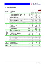 Предварительный просмотр 63 страницы CHAFFOTEAUX TALIA Product Manual