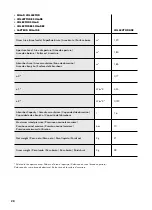 Предварительный просмотр 28 страницы CHAFFOTEAUX THERMO GR2 Instruction Manual