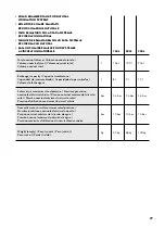 Предварительный просмотр 29 страницы CHAFFOTEAUX THERMO GR2 Instruction Manual