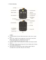 Предварительный просмотр 5 страницы Chafon CF-UPS018 User Manual