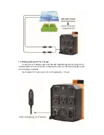 Предварительный просмотр 13 страницы Chafon CF-UPS018 User Manual