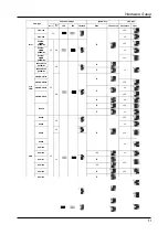 Предварительный просмотр 15 страницы CHAINTECH 5SSV Manual