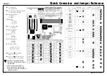 Предварительный просмотр 57 страницы CHAINTECH 5SSV Manual