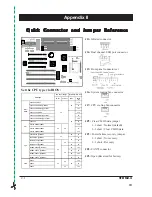 Preview for 44 page of CHAINTECH 5TDM2 Manual