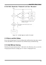 Предварительный просмотр 46 страницы CHAINTECH 6AFV Manual