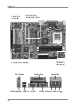 Preview for 14 page of CHAINTECH 6AJA4 User Manual