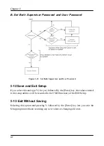 Preview for 46 page of CHAINTECH 6AJA4 User Manual