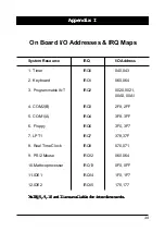 Preview for 53 page of CHAINTECH 6BDU0 Manual