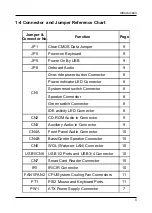 Preview for 8 page of CHAINTECH 6OIA3T User Manual