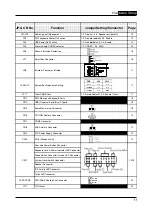 Preview for 15 page of CHAINTECH 6OIV User Manual