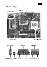 Предварительный просмотр 8 страницы CHAINTECH 6VIA3-2 Manual