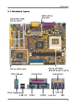 Preview for 9 page of CHAINTECH 6VIA4 User Manual