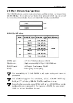 Preview for 21 page of CHAINTECH 6VIA4 User Manual