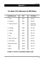 Preview for 47 page of CHAINTECH 6VIA4 User Manual