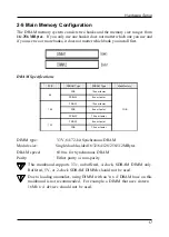 Preview for 20 page of CHAINTECH 6VIA5 User Manual