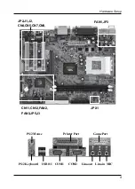 Preview for 12 page of CHAINTECH 7AIA5 Manual