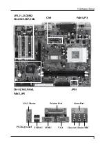 Preview for 12 page of CHAINTECH 7AIV6 Manual