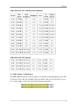 Preview for 11 page of CHAINTECH 7VIF3 User Manual