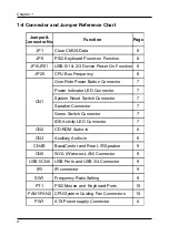 Preview for 7 page of CHAINTECH 7VJDA User Manual