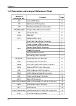 Preview for 7 page of CHAINTECH 7VJL Manual