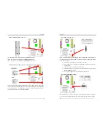 Preview for 9 page of CHAINTECH 7VJL1 User Manual