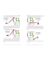 Preview for 10 page of CHAINTECH 7VJL1 User Manual