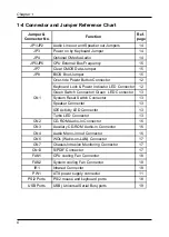 Предварительный просмотр 10 страницы CHAINTECH CT-6BJM User Manual