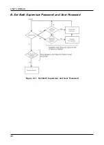 Предварительный просмотр 50 страницы CHAINTECH CT-6BJM User Manual