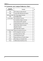 Preview for 10 page of CHAINTECH CT-6BPV Manual