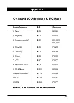 Preview for 53 page of CHAINTECH CT-6BPV Manual