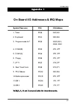 Preview for 53 page of CHAINTECH CT-6LIA Manual