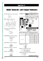 Preview for 55 page of CHAINTECH CT-6LIA Manual