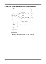 Preview for 42 page of CHAINTECH CT-6LTM User Manual